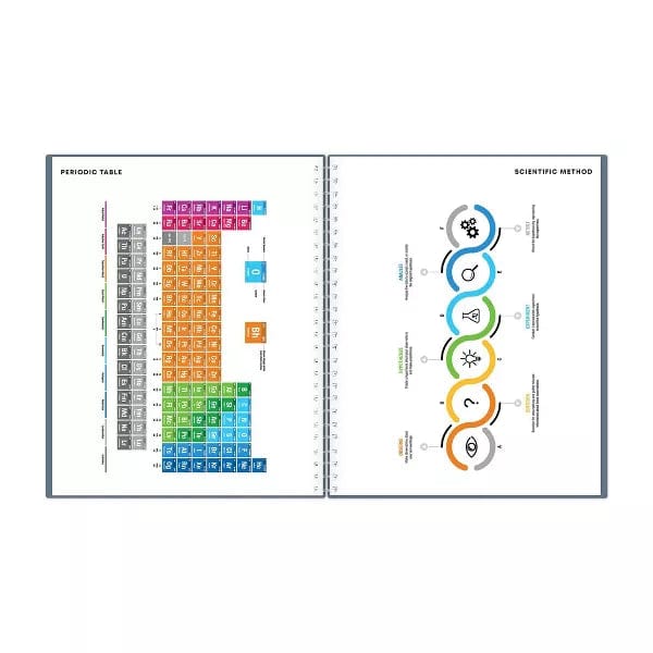 BLUESKY Stationery Blue BLUE SKY - 2022-23 Academic Planner Weekly/Monthly