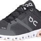 ON Athletic Shoes 39 / Grey ON - Cloudflow Running Shoe
