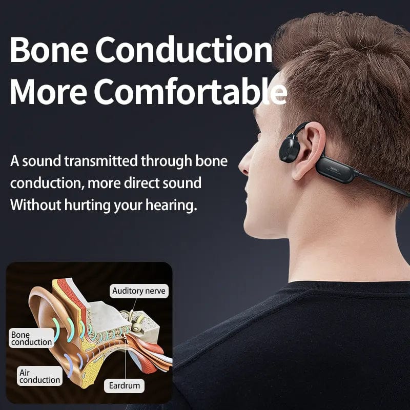 REMAX Electronic Accessories Black REMAX - Bluetooth Wireless Bone Conduction Earphone