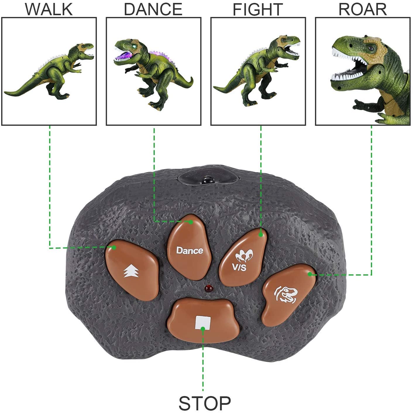 TOCO Toys TOCO - Dinosaur Remote Control